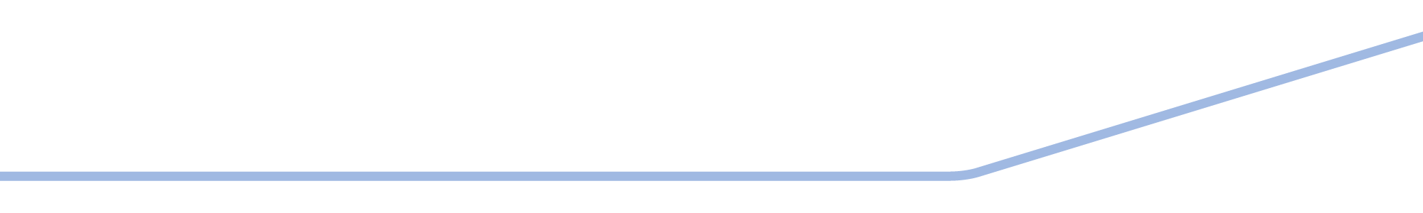 Linea de fondo