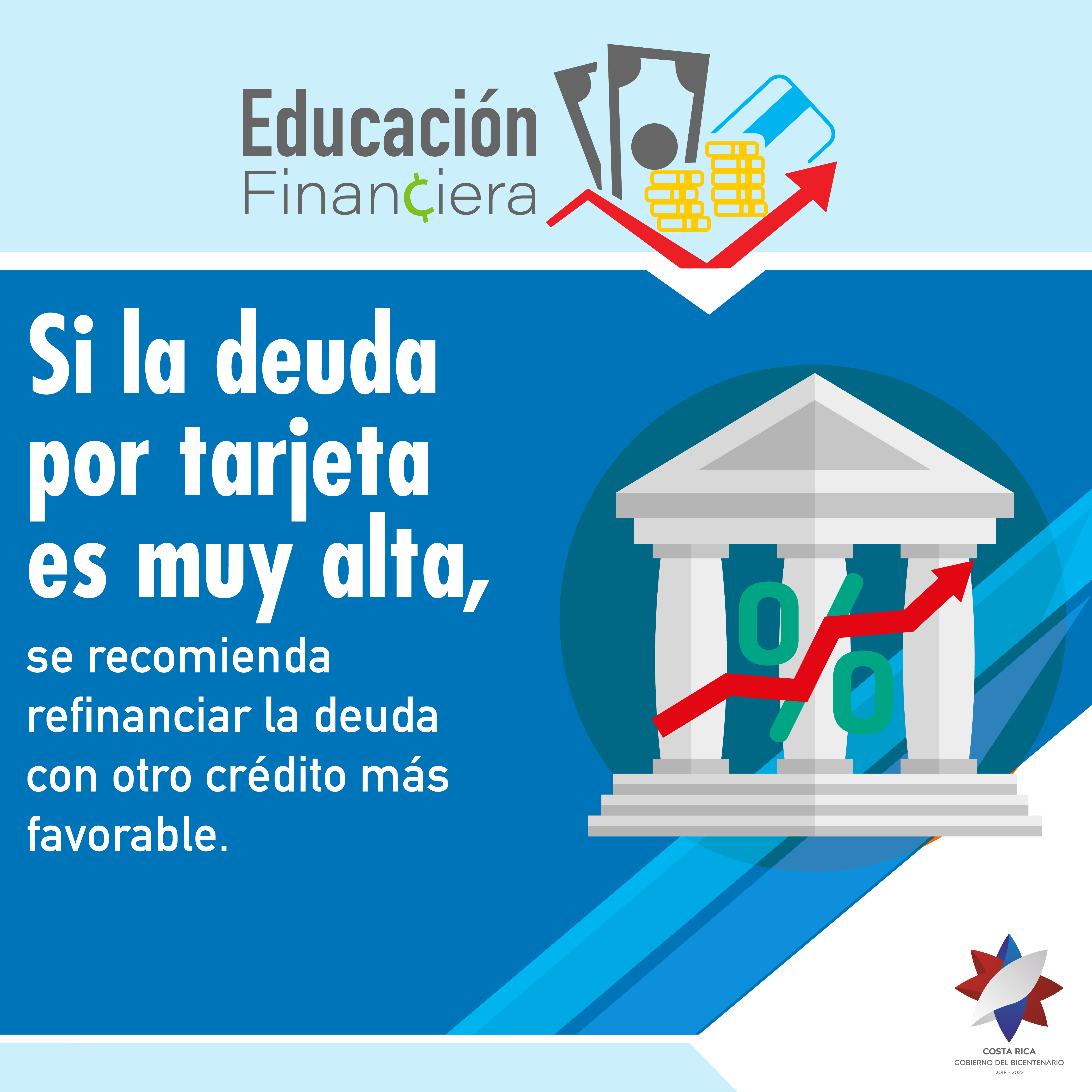 Si la deuda por la tarjeta es muy alta